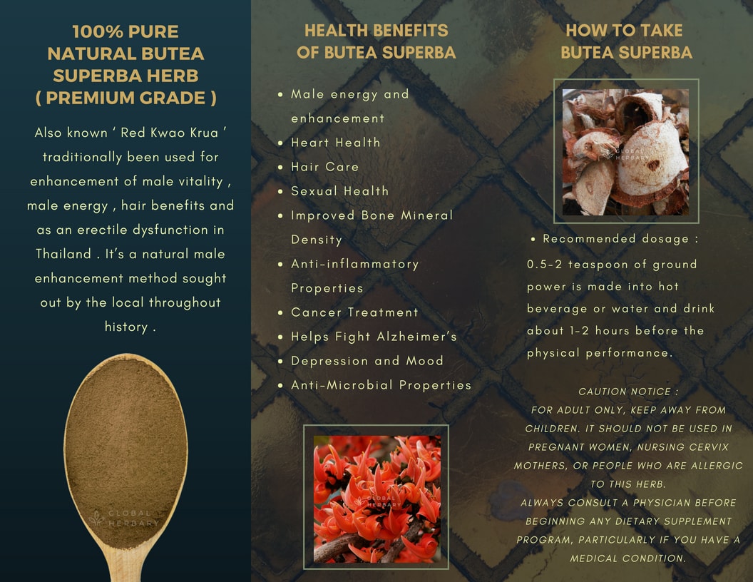 Search Online Raw Material Trading